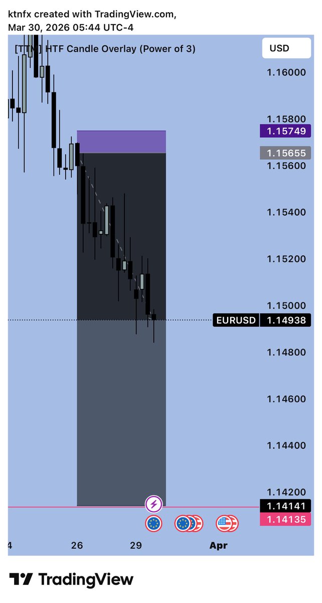 Xaulord📊 tweet media