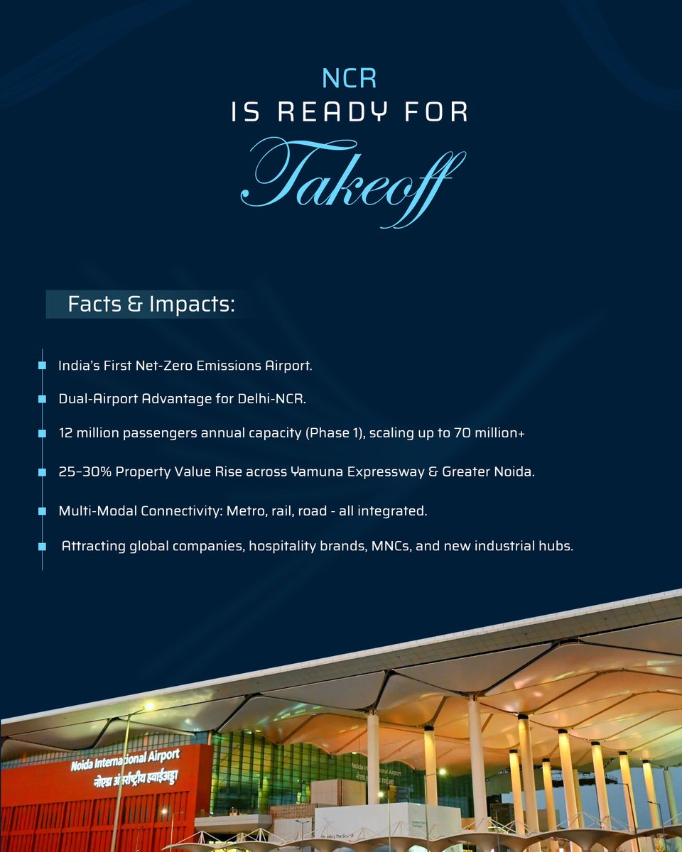 ithumworld's tweet photo. NCR IS READY FOR TAKEOFF!
The inauguration of Noida International Airport (Phase 1) marks a new chapter in NCR’s growth & connectivity. At #IThumWorld, we take pride in witnessing such transformative milestones, perfectly aligned with our vision of powering NCR’s growth journey. https://t.co/WqKJ6F3xRS