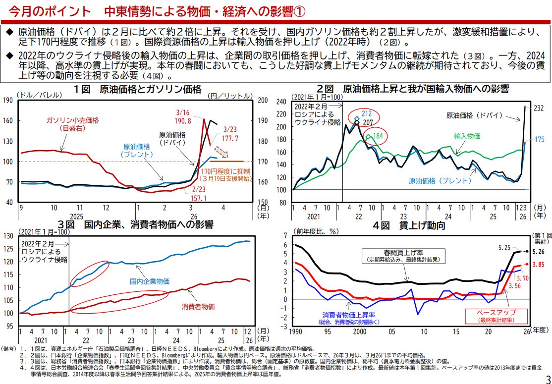 上原＠投資家 tweet media
