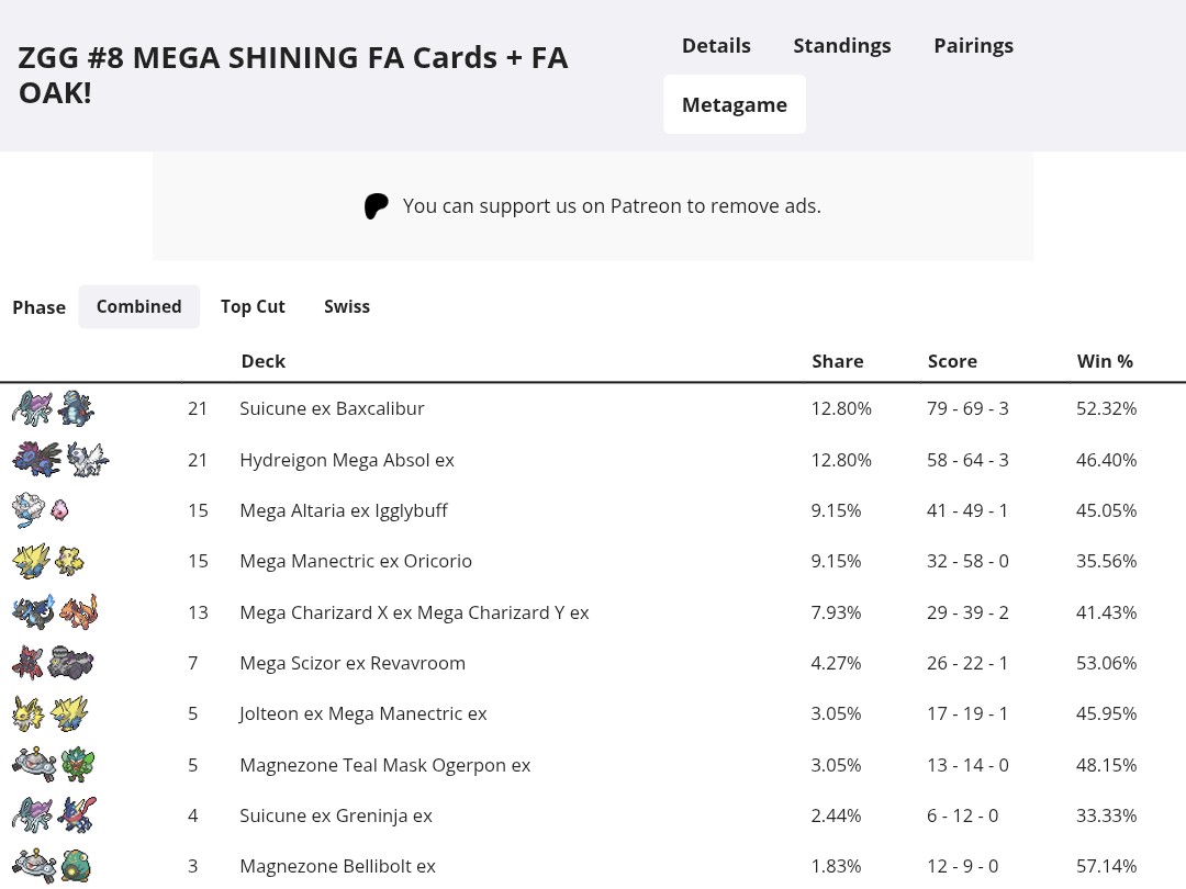 FuNEO (ふねお) tweet media