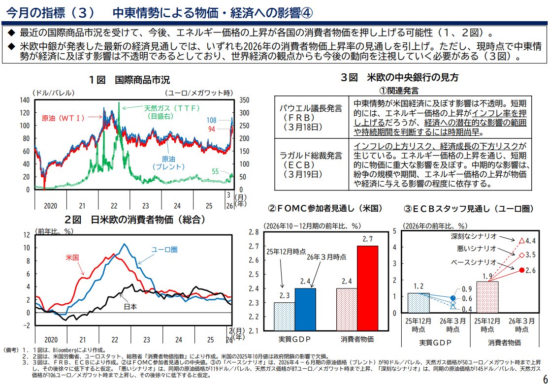 上原＠投資家 tweet media