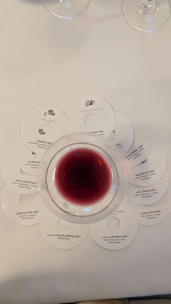 Sergi Cea - Wines and B2B tweet media