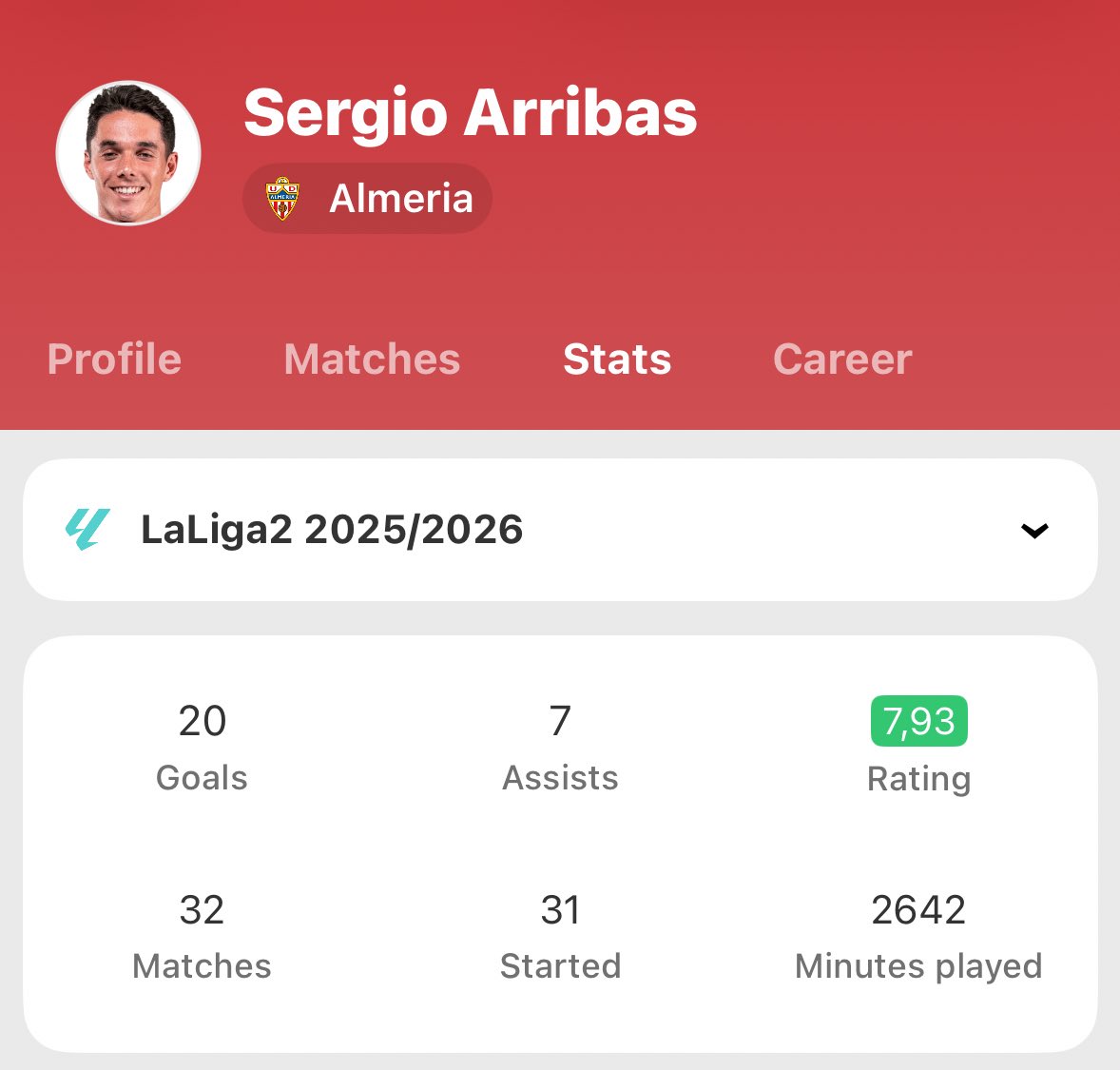 Seputar Real Madrid tweet media