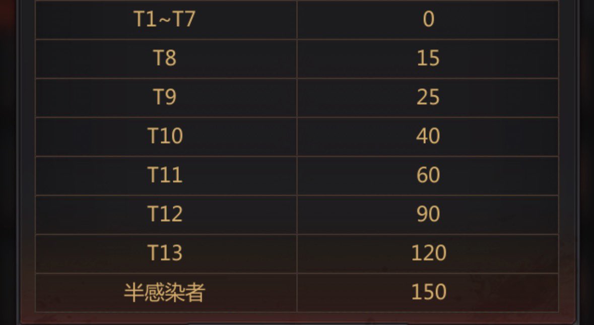 きのこ tweet media