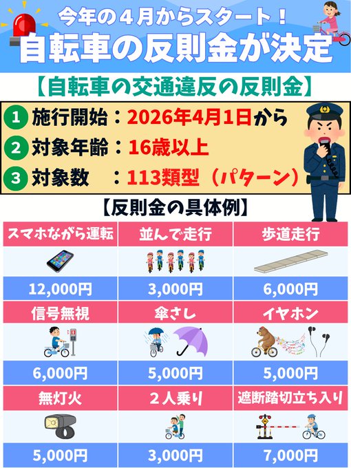 ganmo141　反新自由主義　消費税・インボイス廃止 tweet media