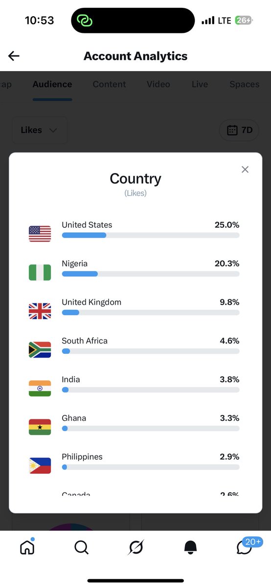 Premier💯 tweet media