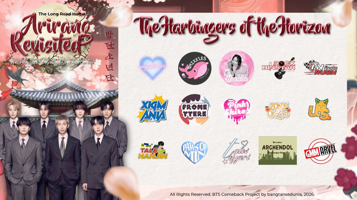 ˚ 𖹭 .. 빛나는 애기 강아지, ⋆ 𝖲𝖾𝗎𝗇𝗀𝗆𝗂𝗇𝗂𝖾 ۪ ׂ 𔓕 tweet media