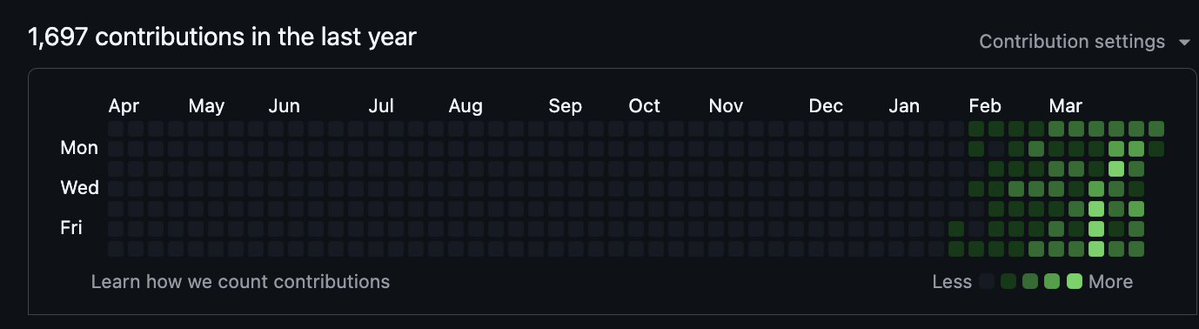 Garry Tan tweet media