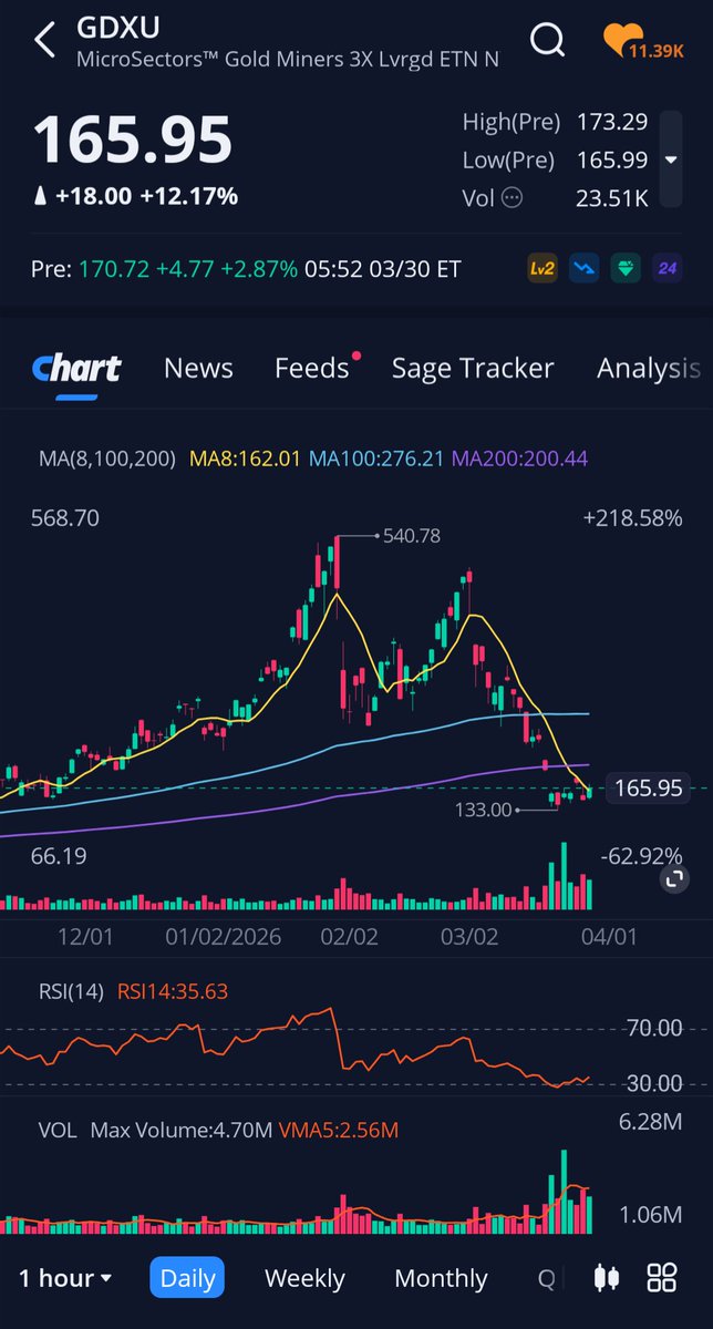 Ragnar Lodbrok 🇩🇰 🇸🇪 tweet media