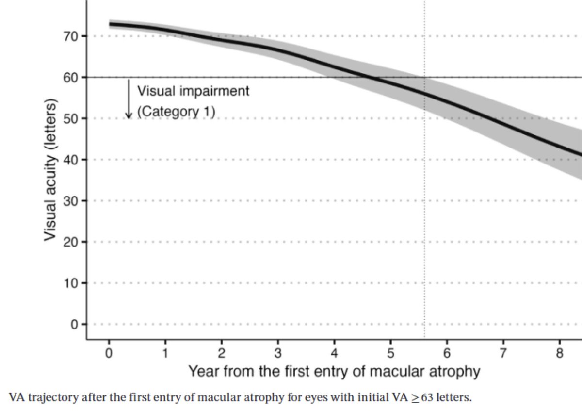 Clinical and Experimental Ophthalmology tweet media