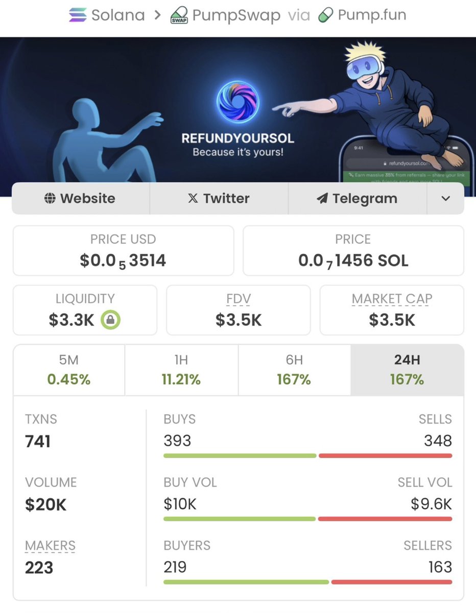 Sol Pump Gem tweet media