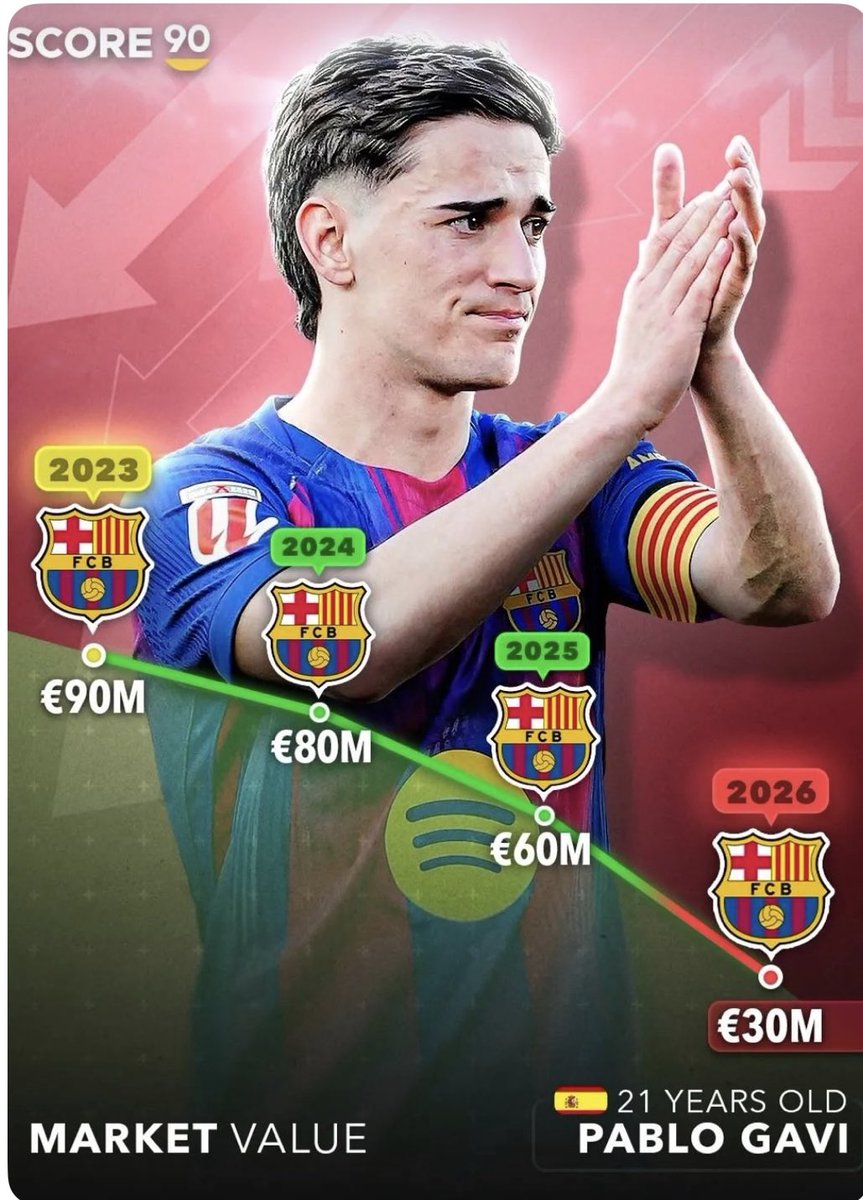 El murciano chupapies Chupapies tweet media