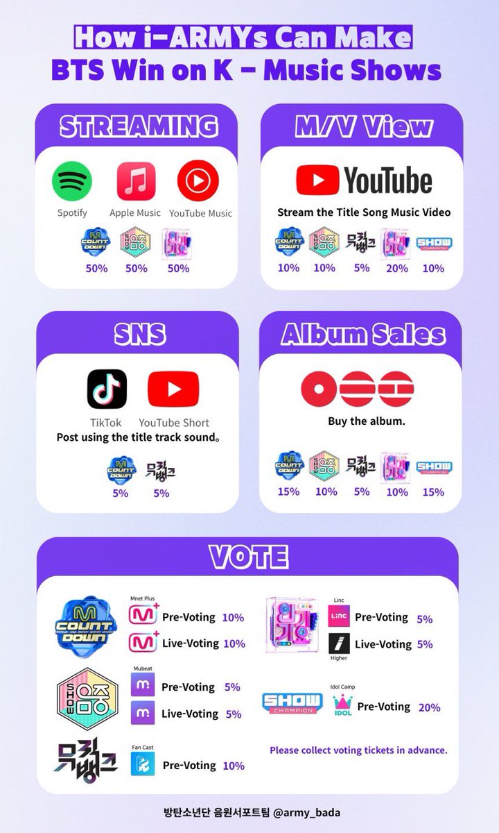 pom🐤 𝗔𝗥𝗜𝗥𝗔𝗡𝗚 tweet media