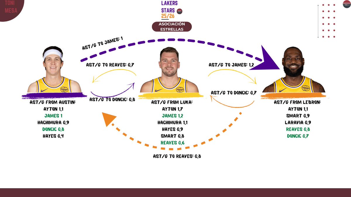 MassiveBall tweet media