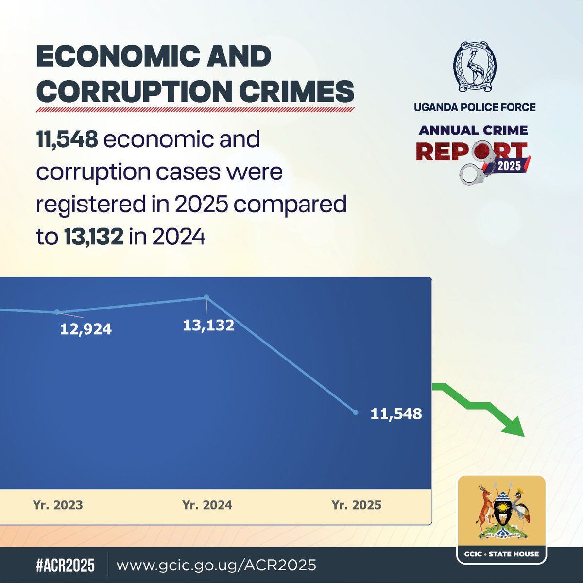 Government Citizen Interaction Centre tweet media