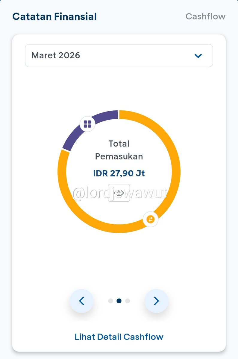 Lord Jewawut tweet media