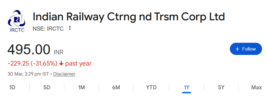 Arka Bhattacharjee tweet media
