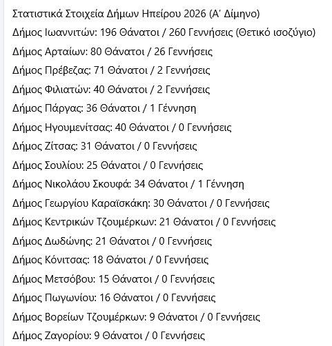 Δραχμαντινετζάντ tweet media