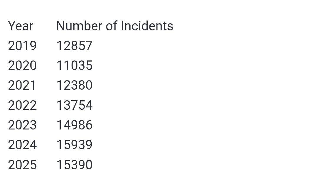 Sam Ashworth-Hayes tweet media