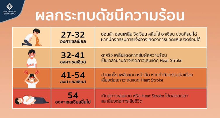 Mek Suwit tweet media