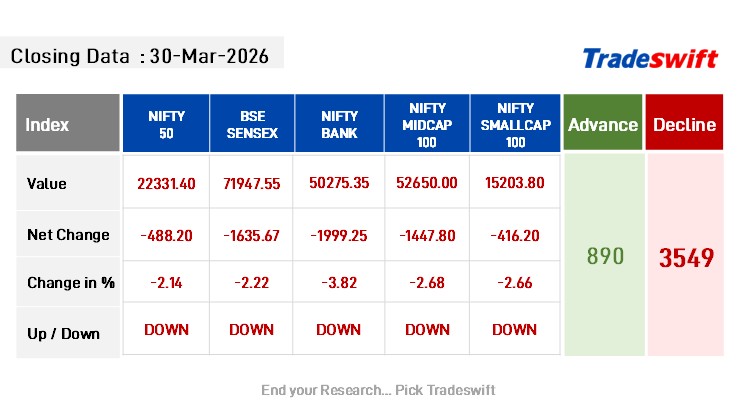 Tradeswift tweet media