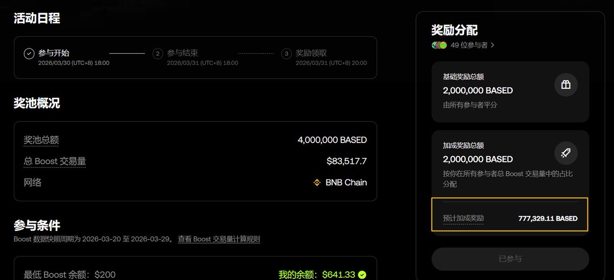 小C | 🔶BNB tweet media