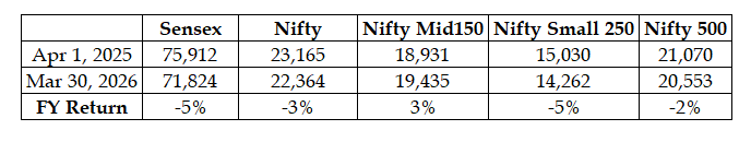 Rajkumar PR tweet media