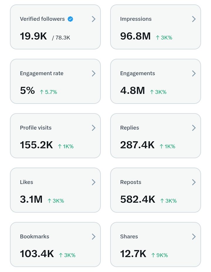 Nula 🔌 tweet media