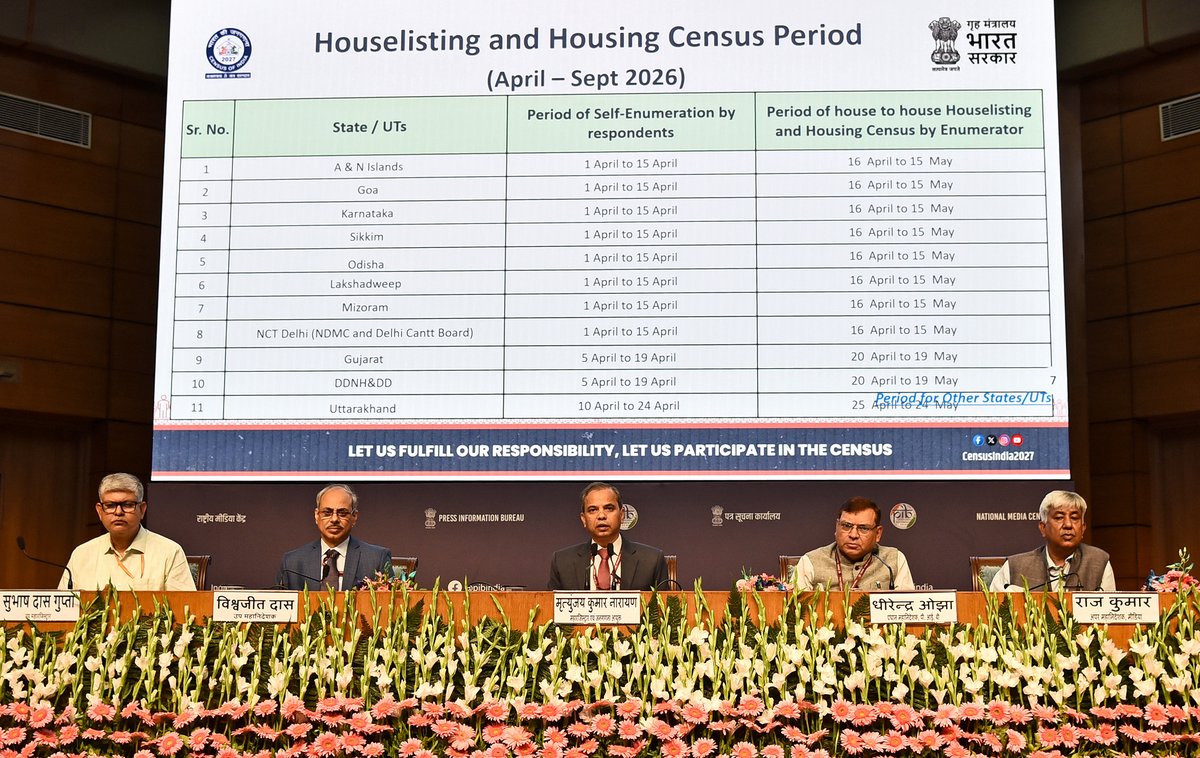 PIB - Ministry of Home Affairs tweet media