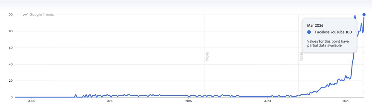 Nick Bencino S tweet media