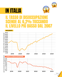 Max at work tweet media