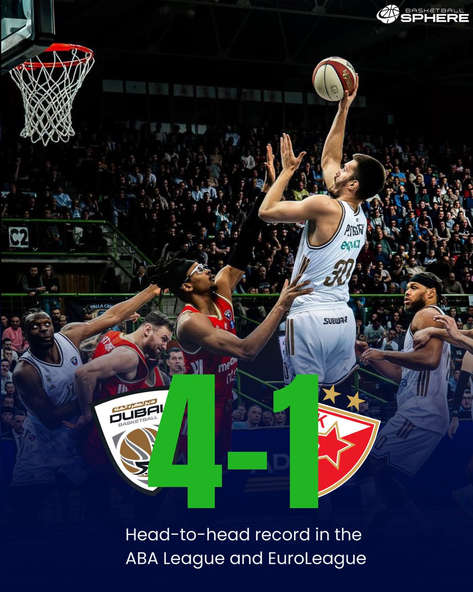 Basketball Sphere tweet media