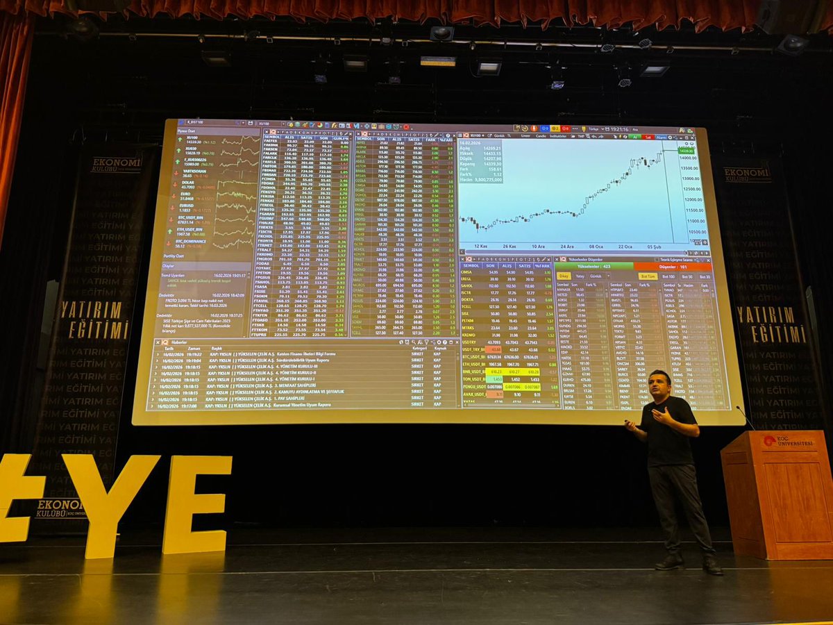 Matriks Trader tweet media