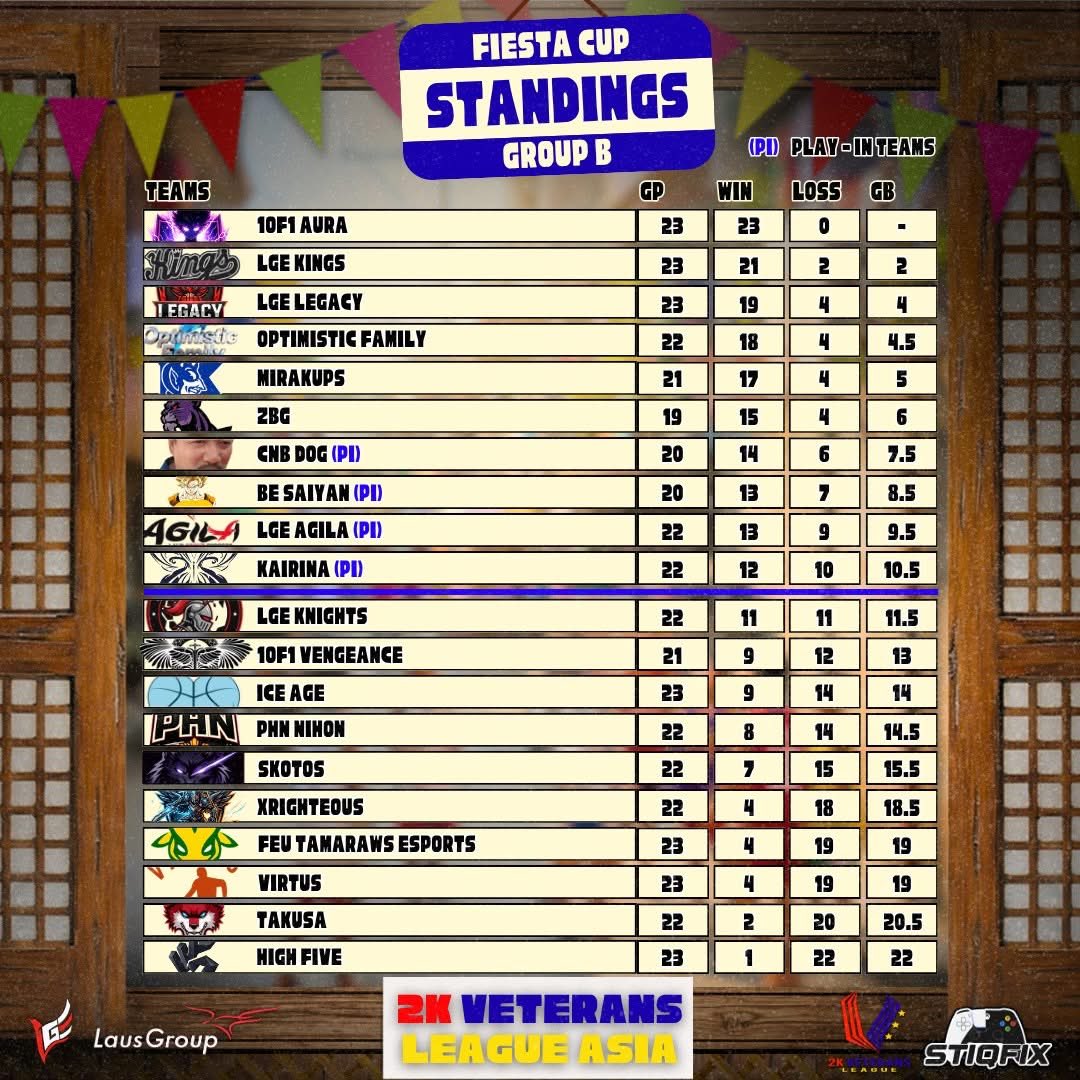 Gbuun1of1 tweet media