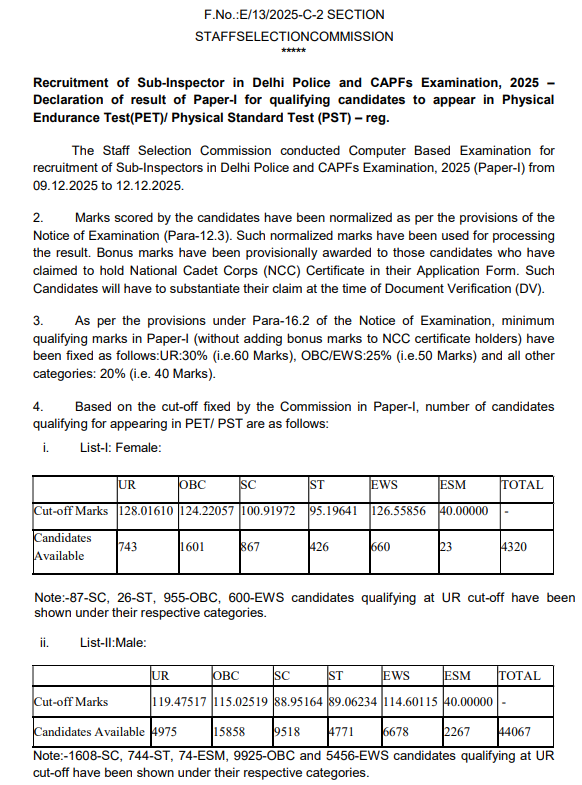 SSC News tweet media