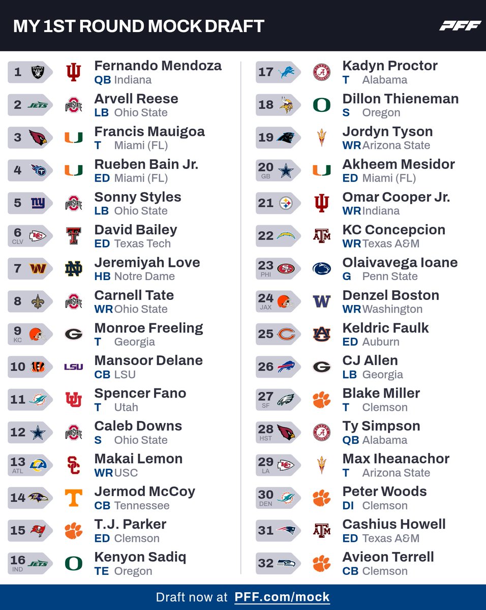 Adrian Franke tweet media