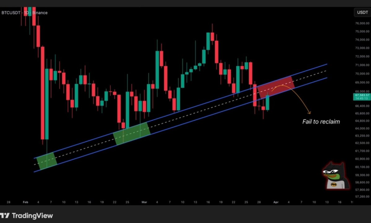BATMAN ⚡ tweet media