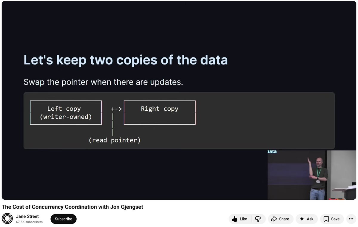 Valentin Ignatev tweet media