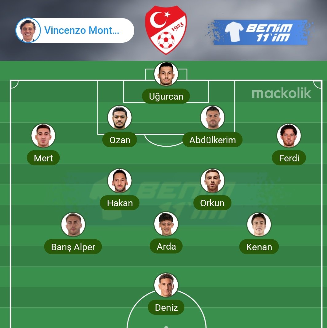 trancekingg's tweet photo. @lemarcaspors_ Eğer Zeki tam iyileştiyse o da olabilir ama böyle olmalı bence 
Not: 60'a kadar böyle devam edip sonrasında Yunus ve Keremi alıp kontra ile gol atılabilir https://t.co/PTFNv04ibm