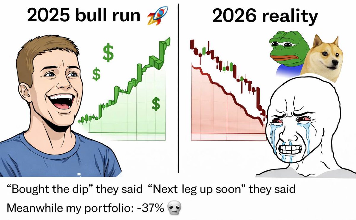 chainstatic_x's tweet photo. #bullrun #bearmarket #buythedip #HODL #marketcrash #cryptocrash #rekt #portfolio https://t.co/J1A4b5ydMV