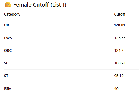 SSC News tweet media