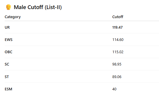 SSC News tweet media