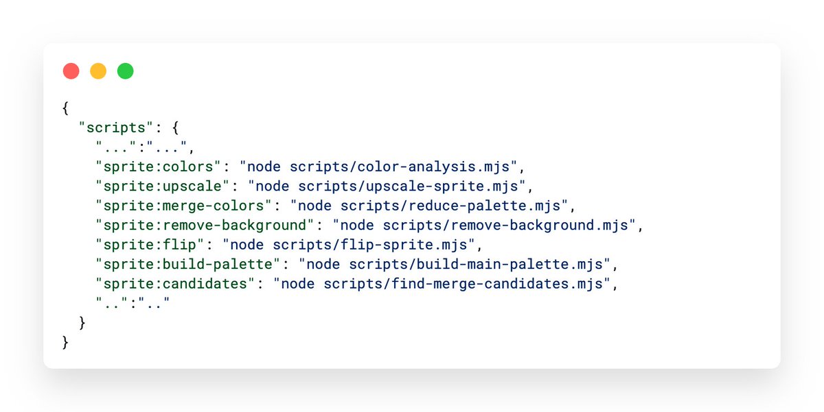 Creating my own Sprite/Assets toolbox