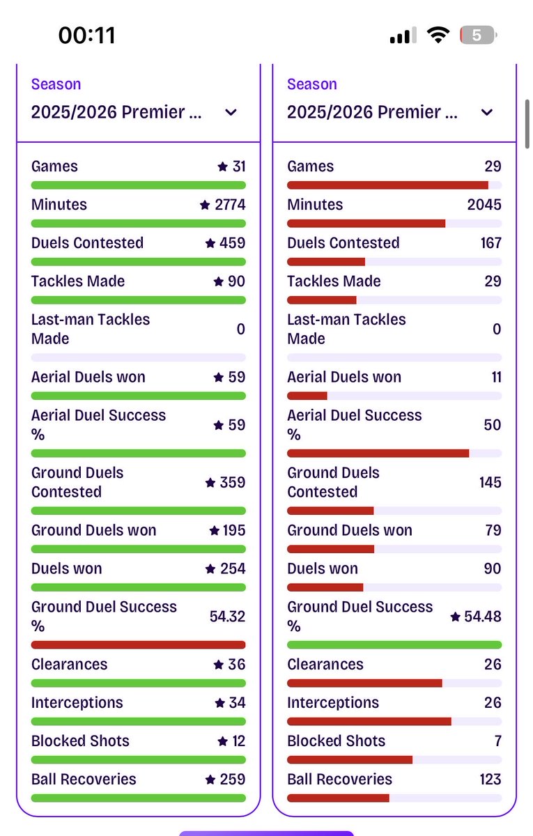 Devil In The Details tweet media