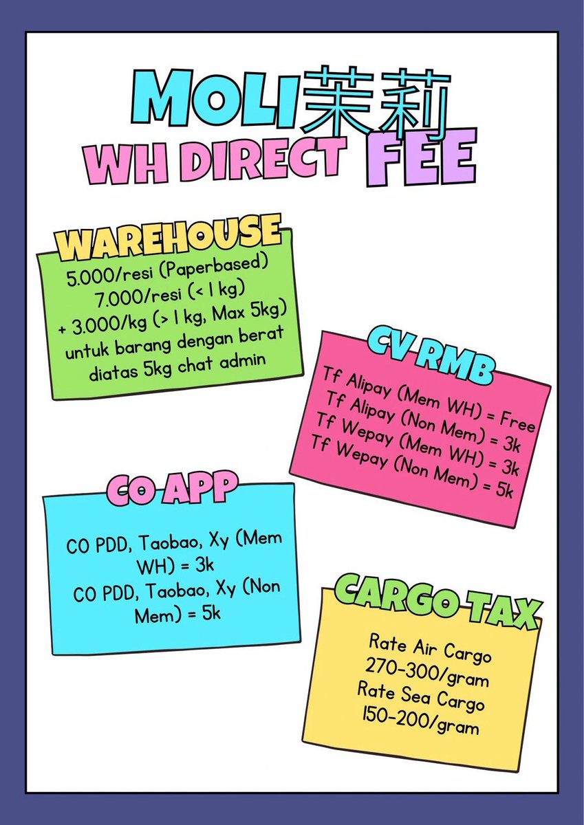 WH Direct by Moli 茉莉 | Open Cv rmb & Co App China tweet media