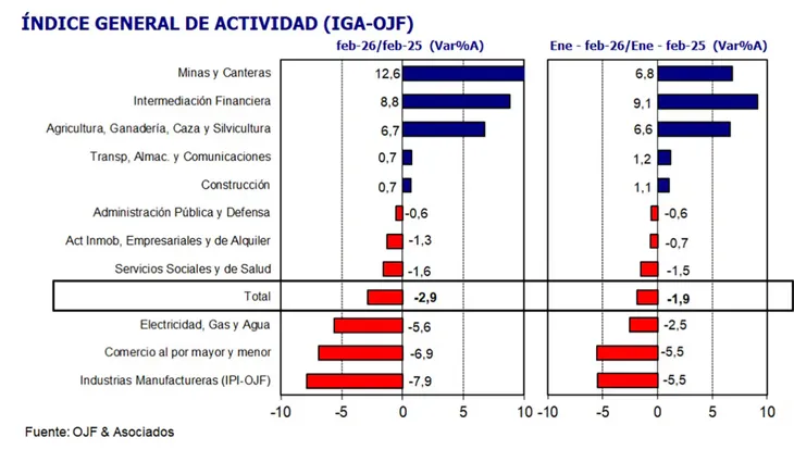 Diego Dequino tweet media