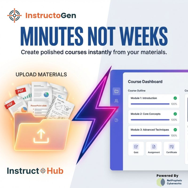 NetProphets Cyberworks Pvt Ltd tweet media