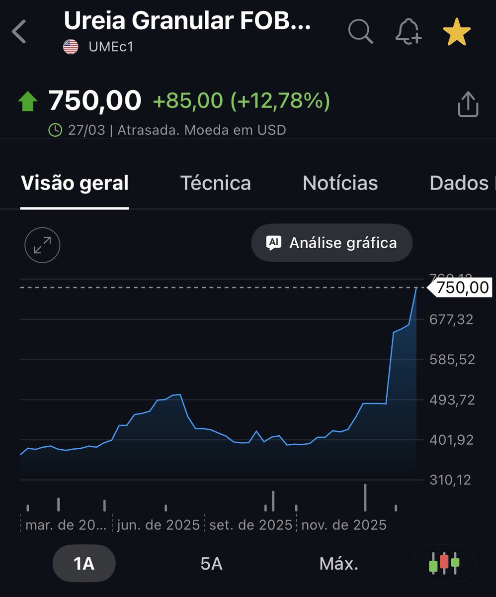 Gabriel Rech tweet media