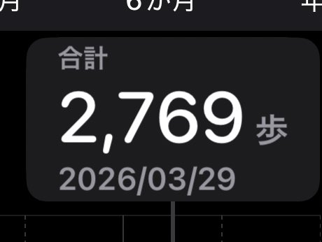 べた🧪⚙️育成中@毎日21時配信 tweet media