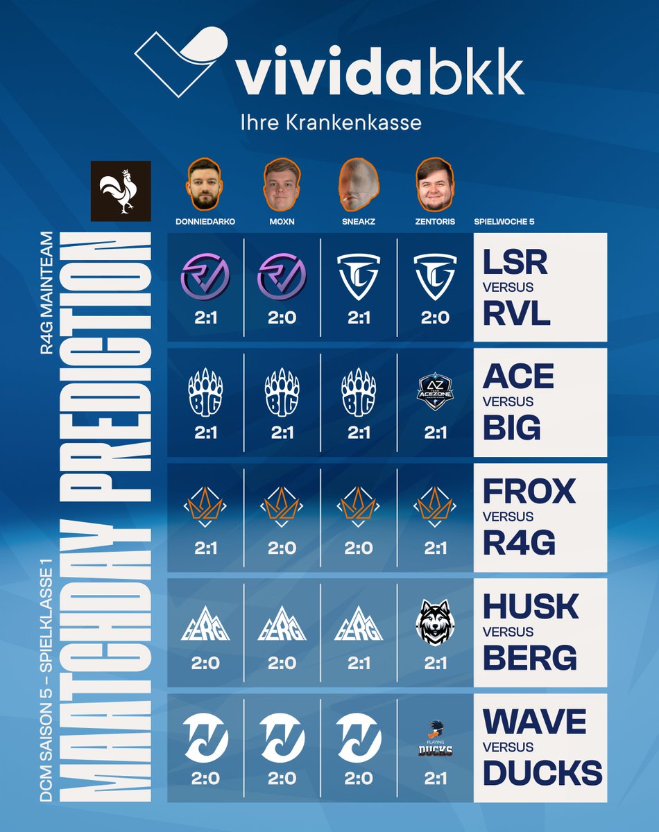 regnum4games tweet media